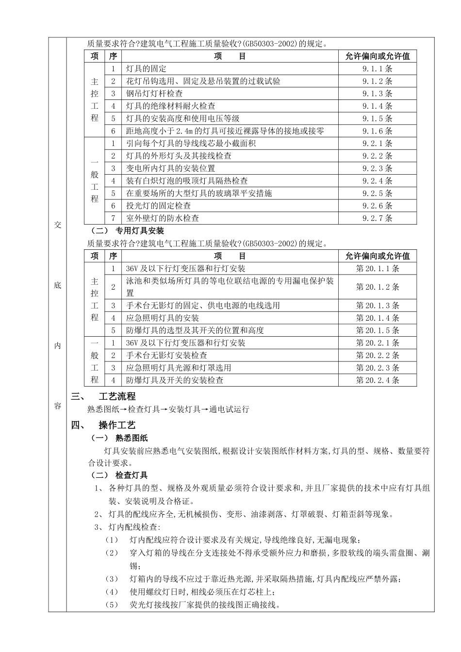 灯具安装工程技术交底_第2页
