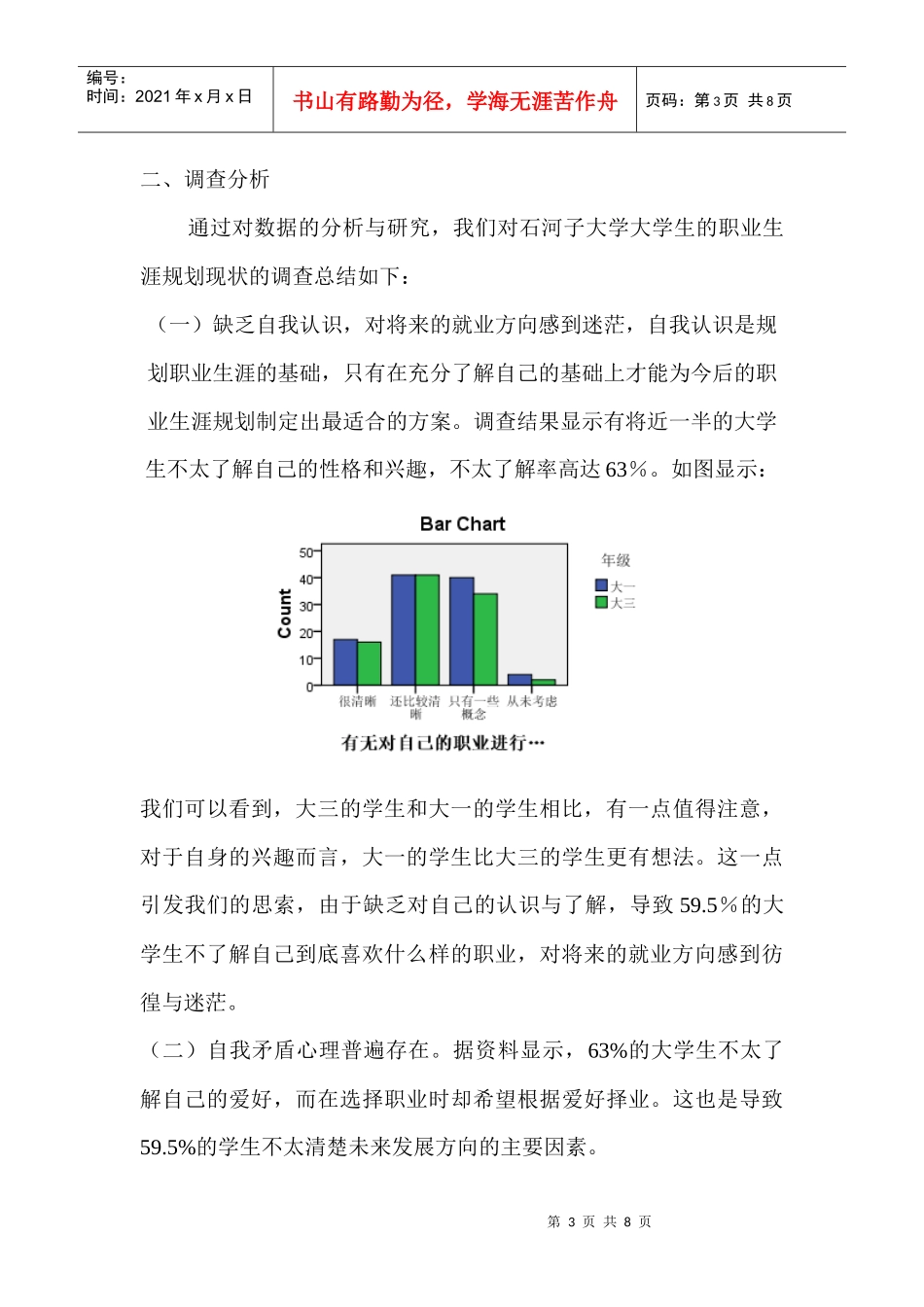 大学生职业规划意识的现状及对策研究问卷_第3页