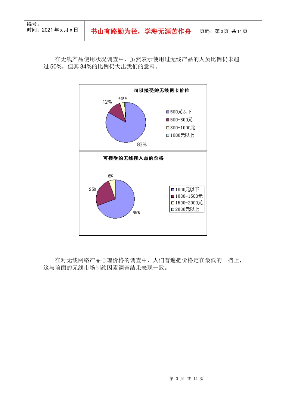 天极无线网络产品调查报告_第3页