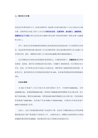 房地产上市公司综合实力