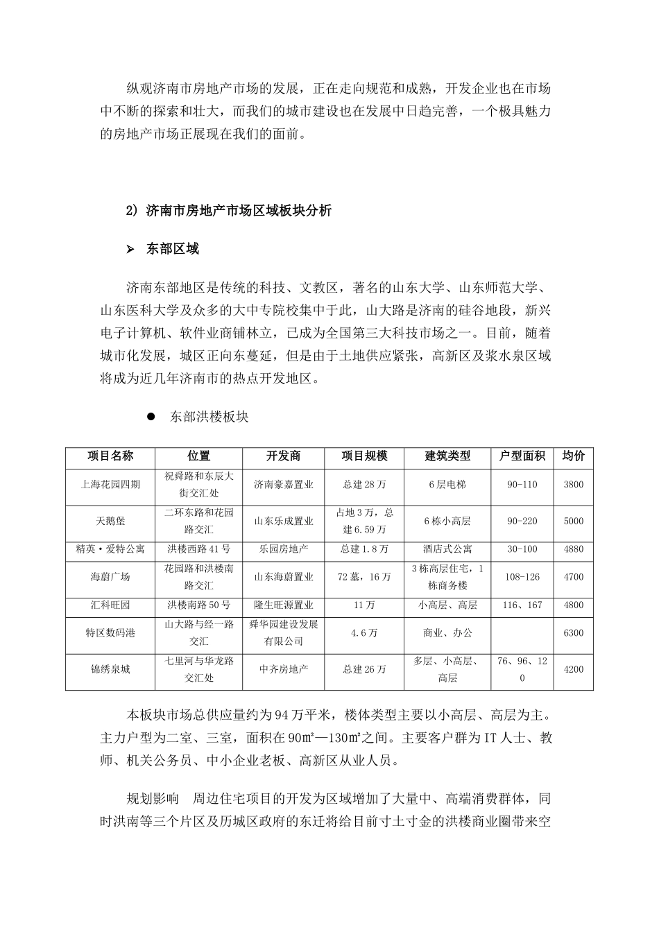 大学城项目市场部分zong_第3页