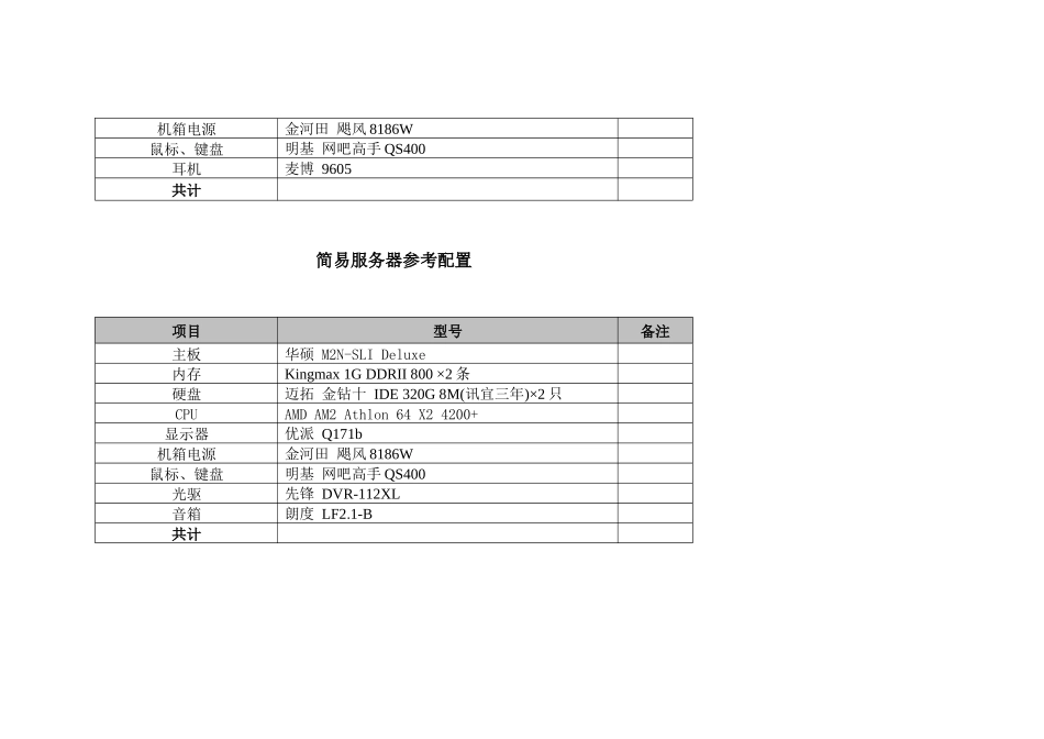 古镇图书馆电子阅览室建设设备采购采购需求_第3页