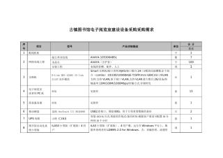 古镇图书馆电子阅览室建设设备采购采购需求
