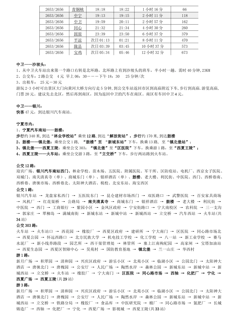 宁夏自助旅游知识_第2页