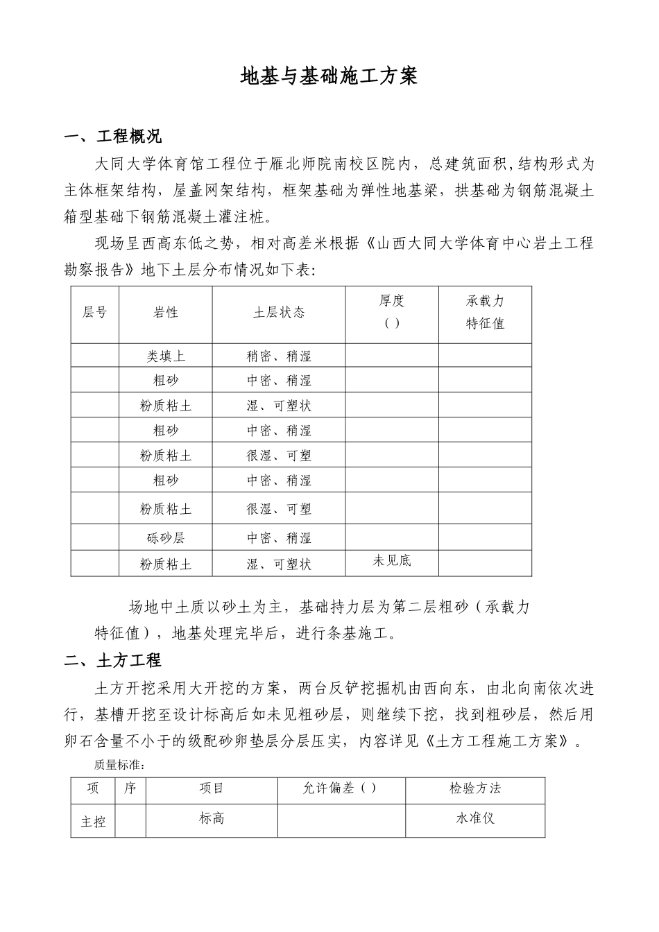 大学体育馆工程地基与基础施工组织设计方案(12页)_第1页