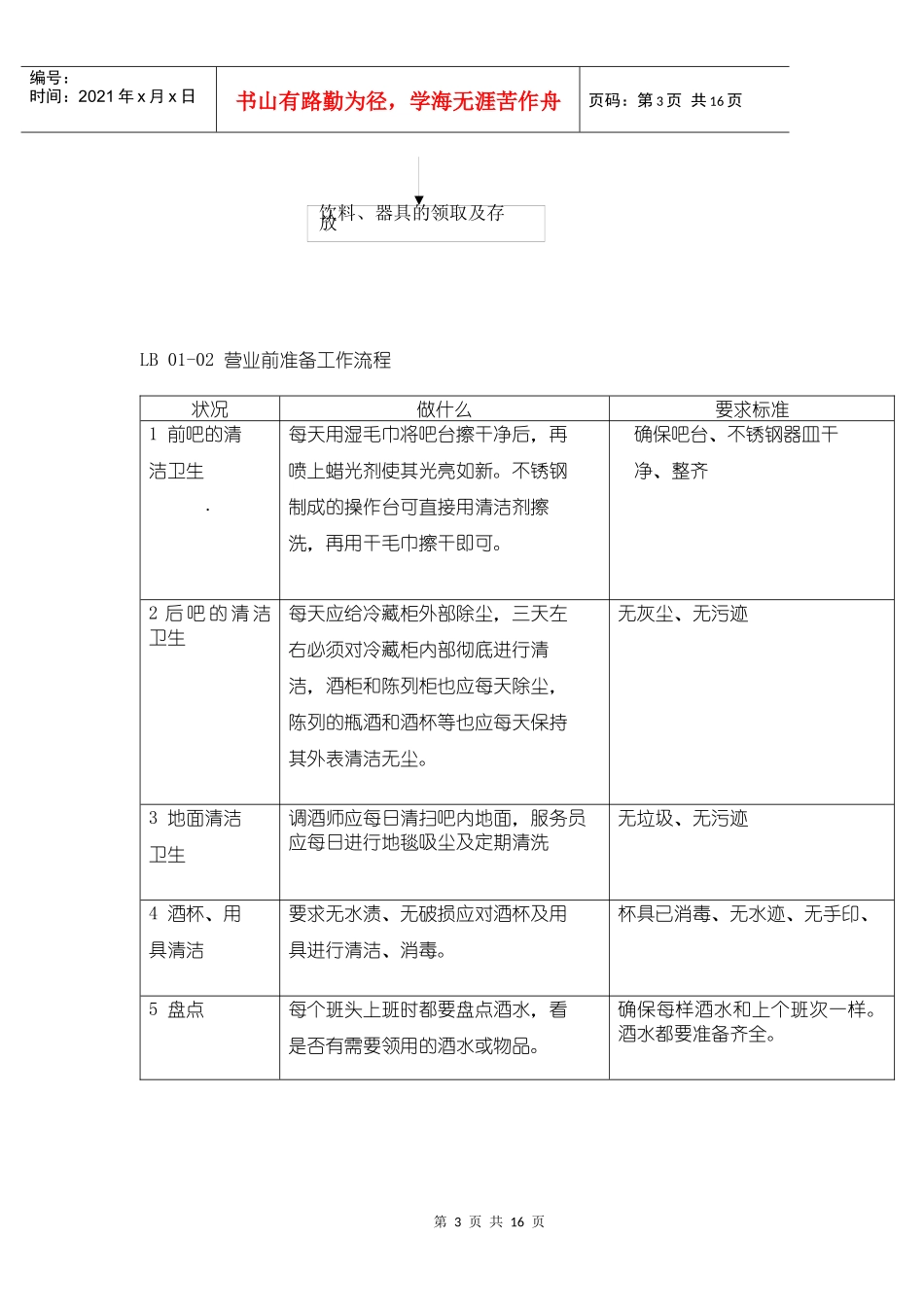 大堂吧流程标准(1)_第3页