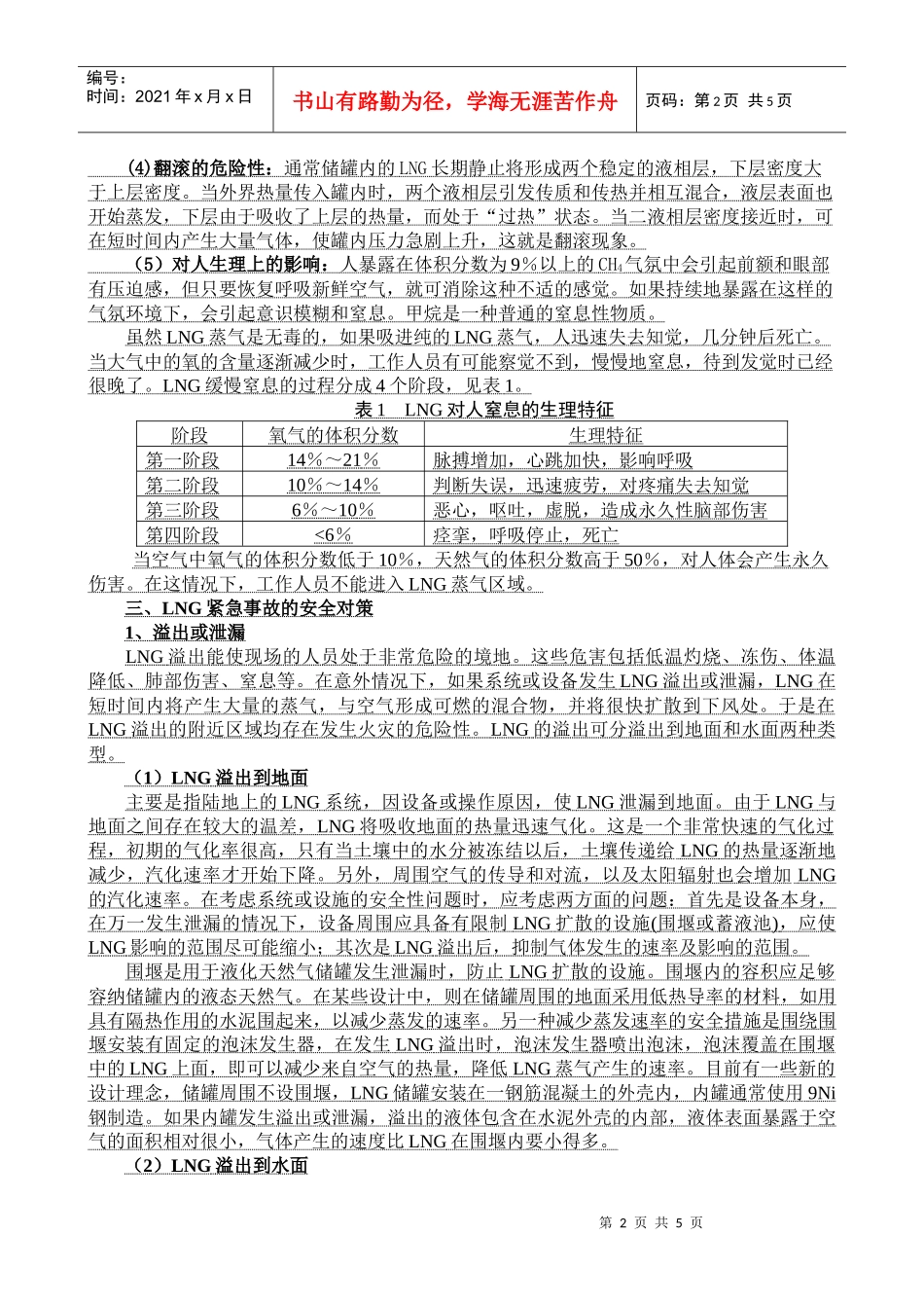 天津市发展LNG的安全问题和对策-天津市燃气集团公司_第2页