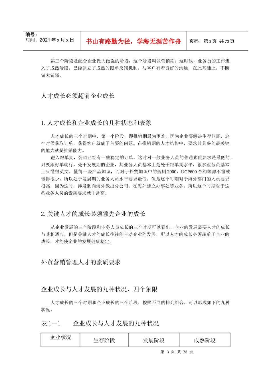 外贸营销实战教程_工作总结汇报_总结汇报_实用文档_第3页