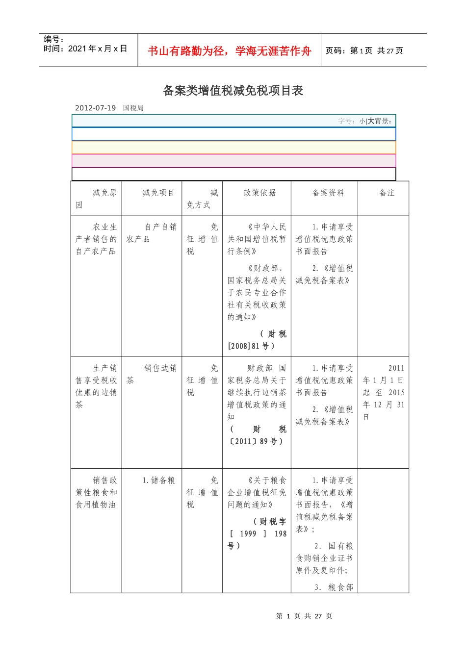 备案类增值税减免税项目表_第1页