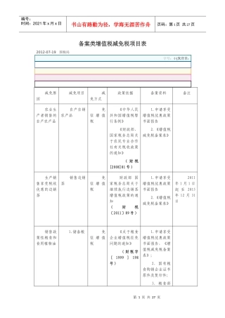备案类增值税减免税项目表