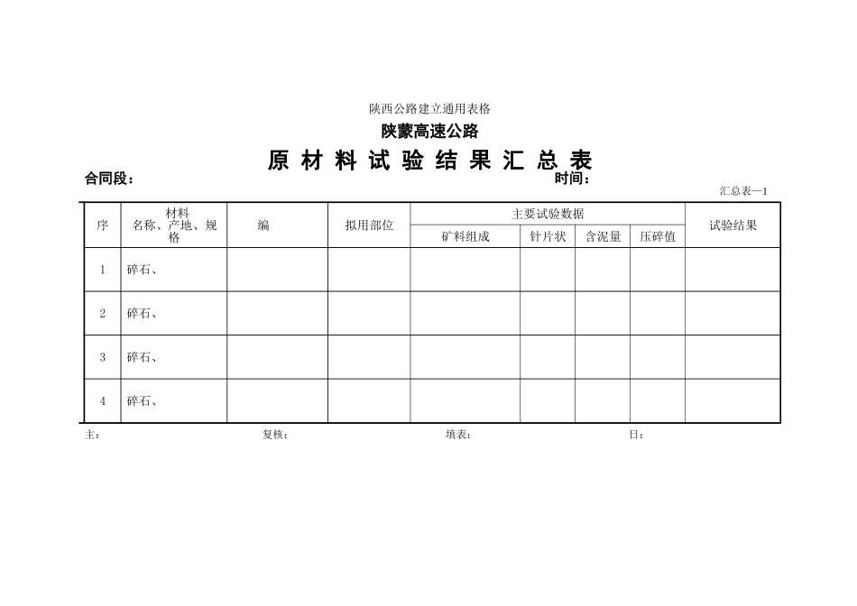 原材料试验结果汇总表_第2页