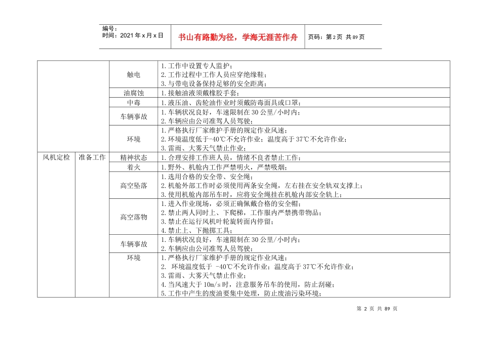 大唐新能源西南公司典型危险点手册_第2页