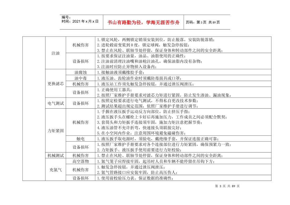 大唐新能源西南公司典型危险点手册_第3页