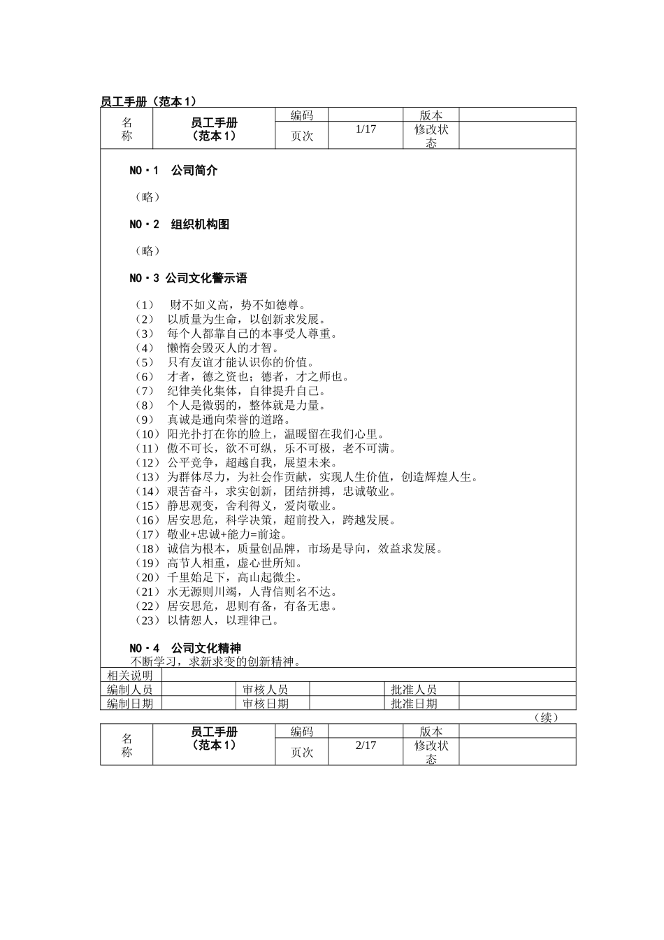 外资企业人力资源员工手册（范本）_第1页