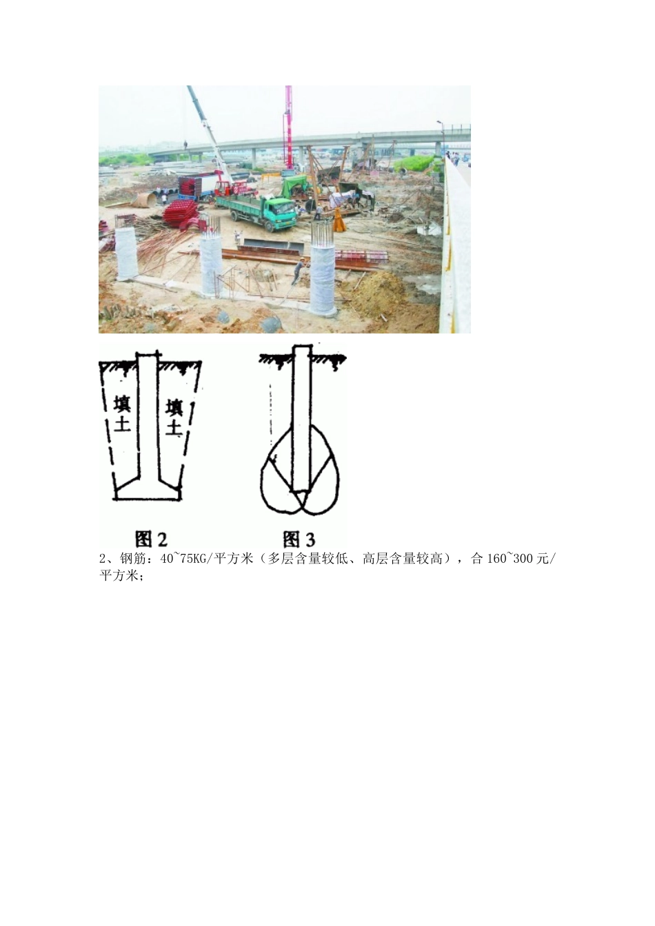房地产建安成本(有图、有介绍)_第2页