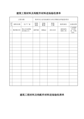 土建材料进场清单(41页)