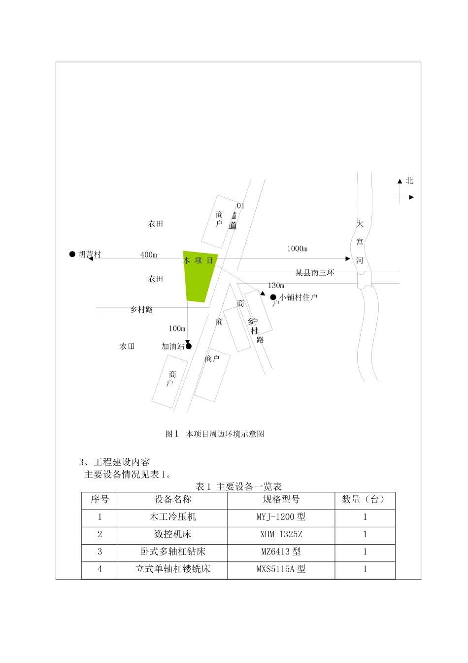 实木家具生产项目范文_第2页