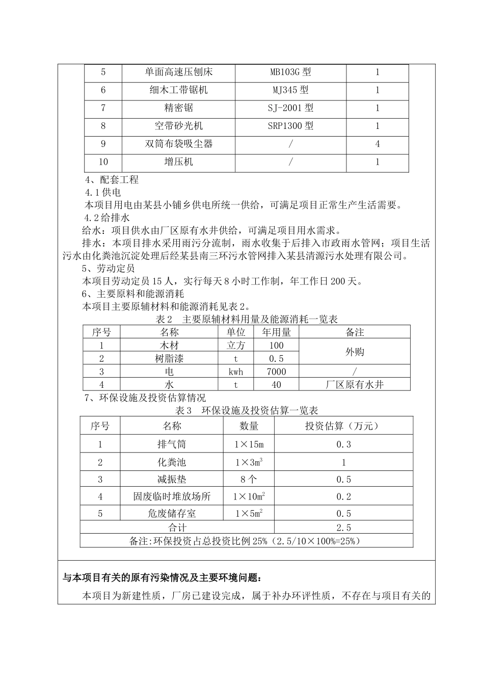 实木家具生产项目范文_第3页