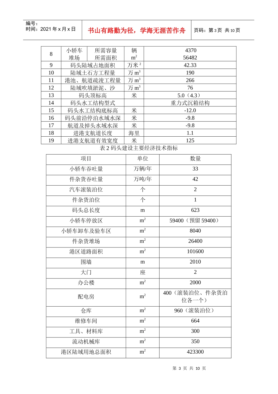 多用途码头建设项目环境影响报告书_第3页