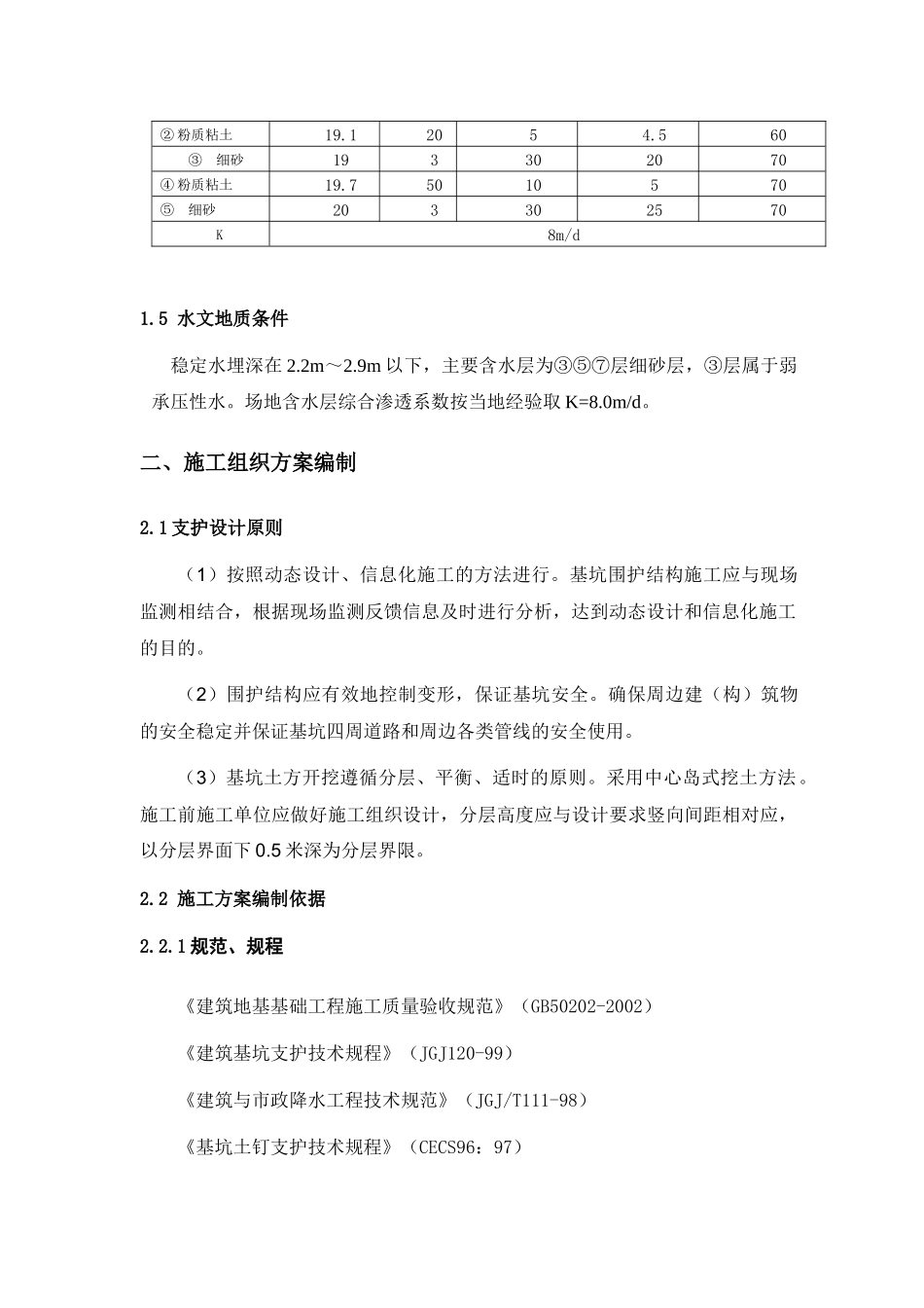 基坑支护施工组织设计-6_第2页