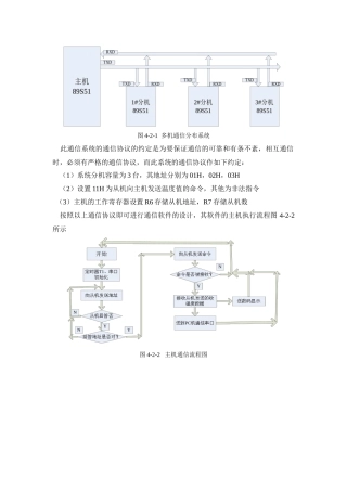 多机通信分布系统