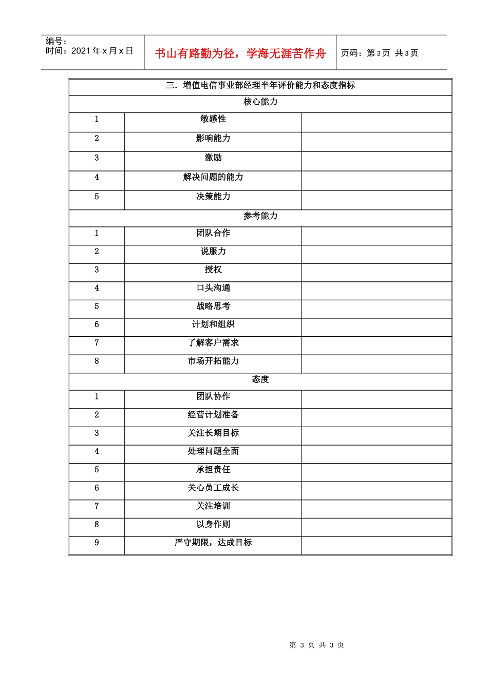 增值电信事业部经理岗位目标和考核指标说明书_第3页