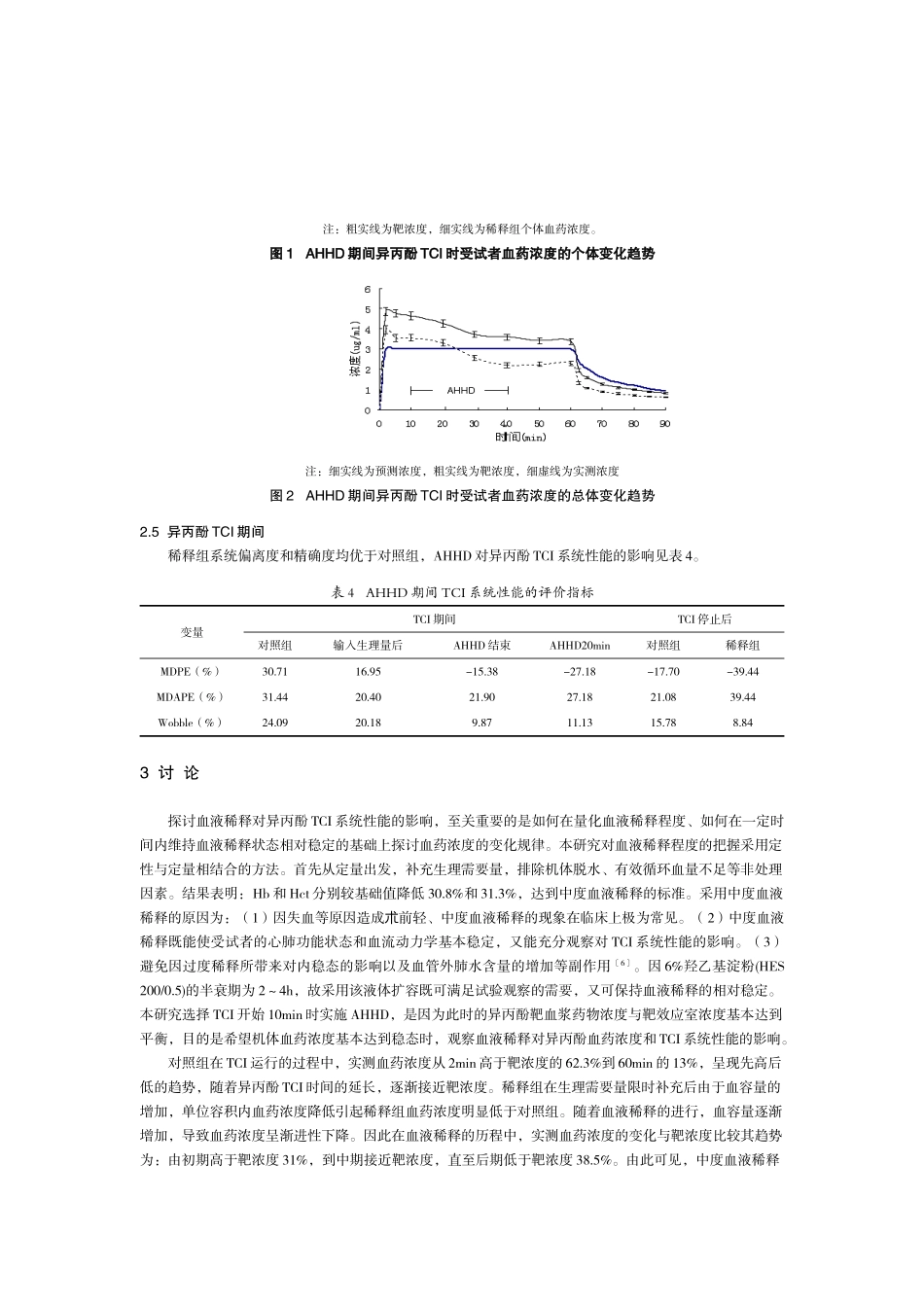 急性超容血液稀释对靶控输注异丙酚血药浓度及系统性能的影响_第3页
