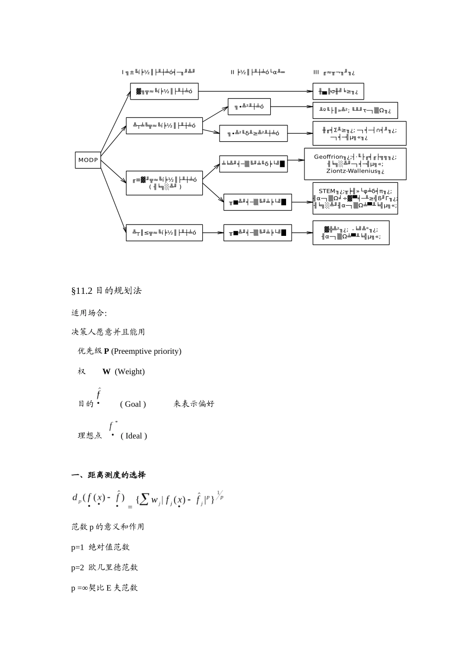 多目标决策管理概述_第3页