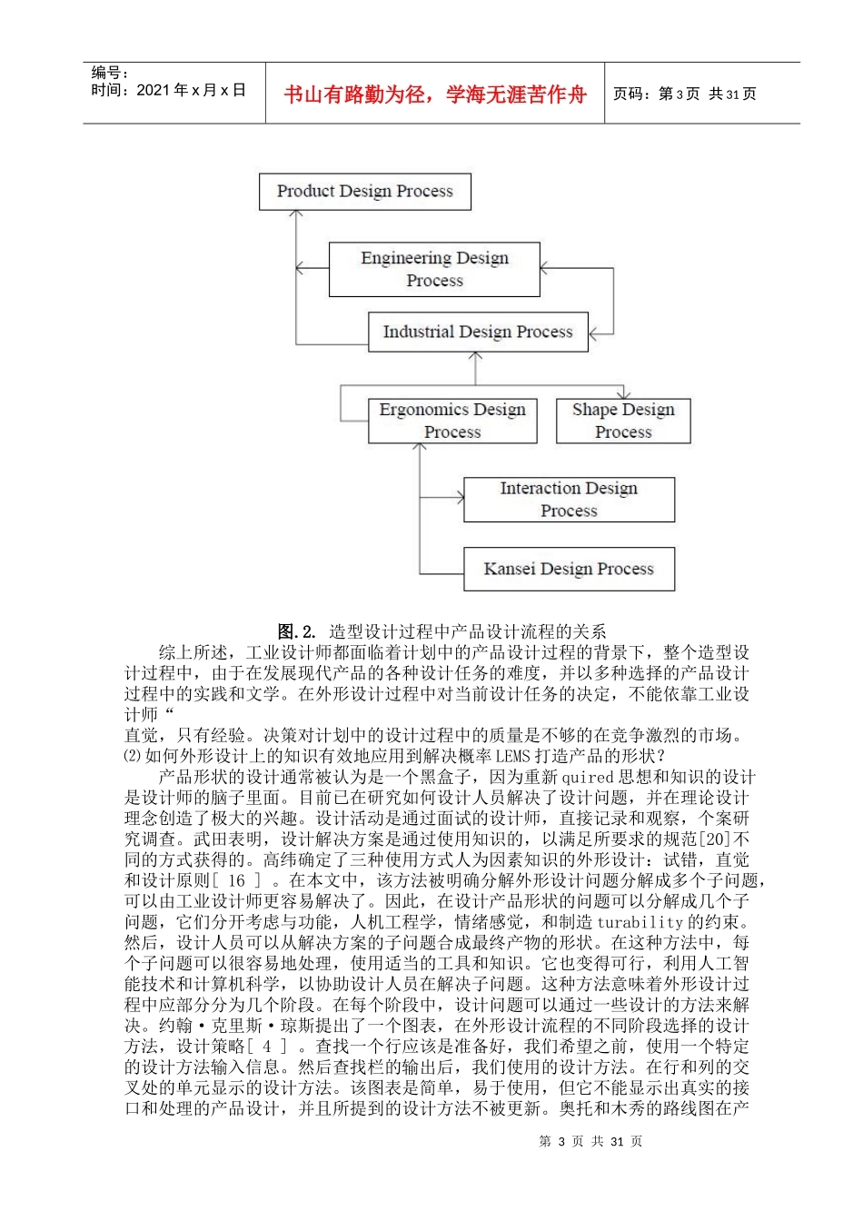 基于决策支持系统的定型产品的设计课程_第3页