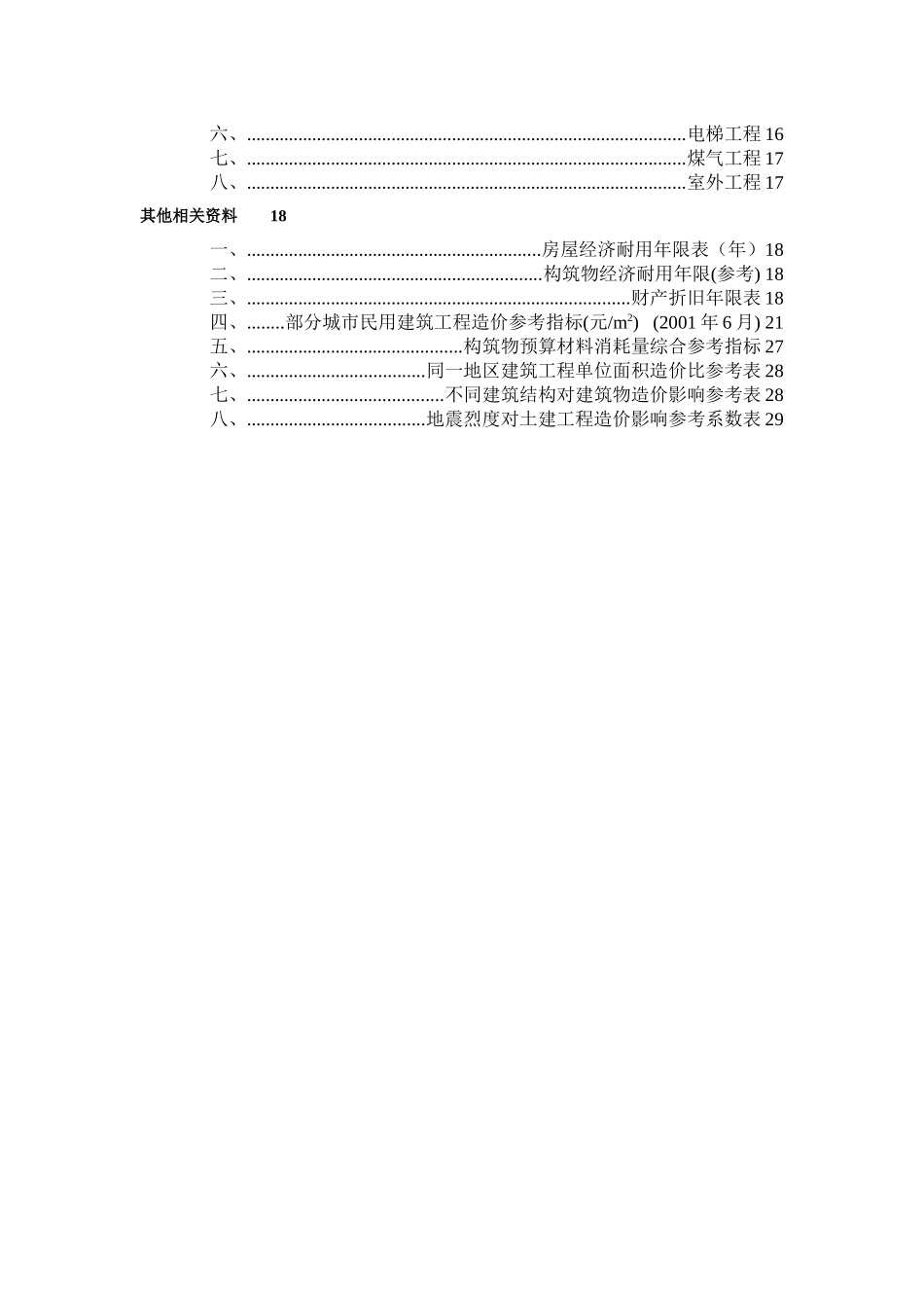 房地产估价参考文献资料_第3页