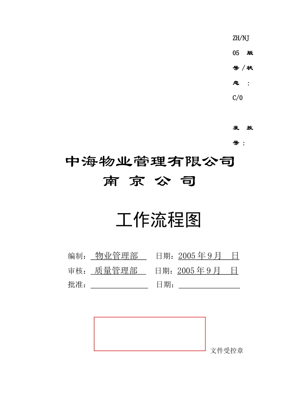 南京某物业公司工作流程图_第3页