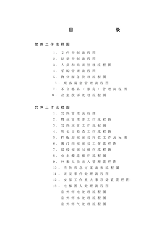 南京某物业公司工作流程图