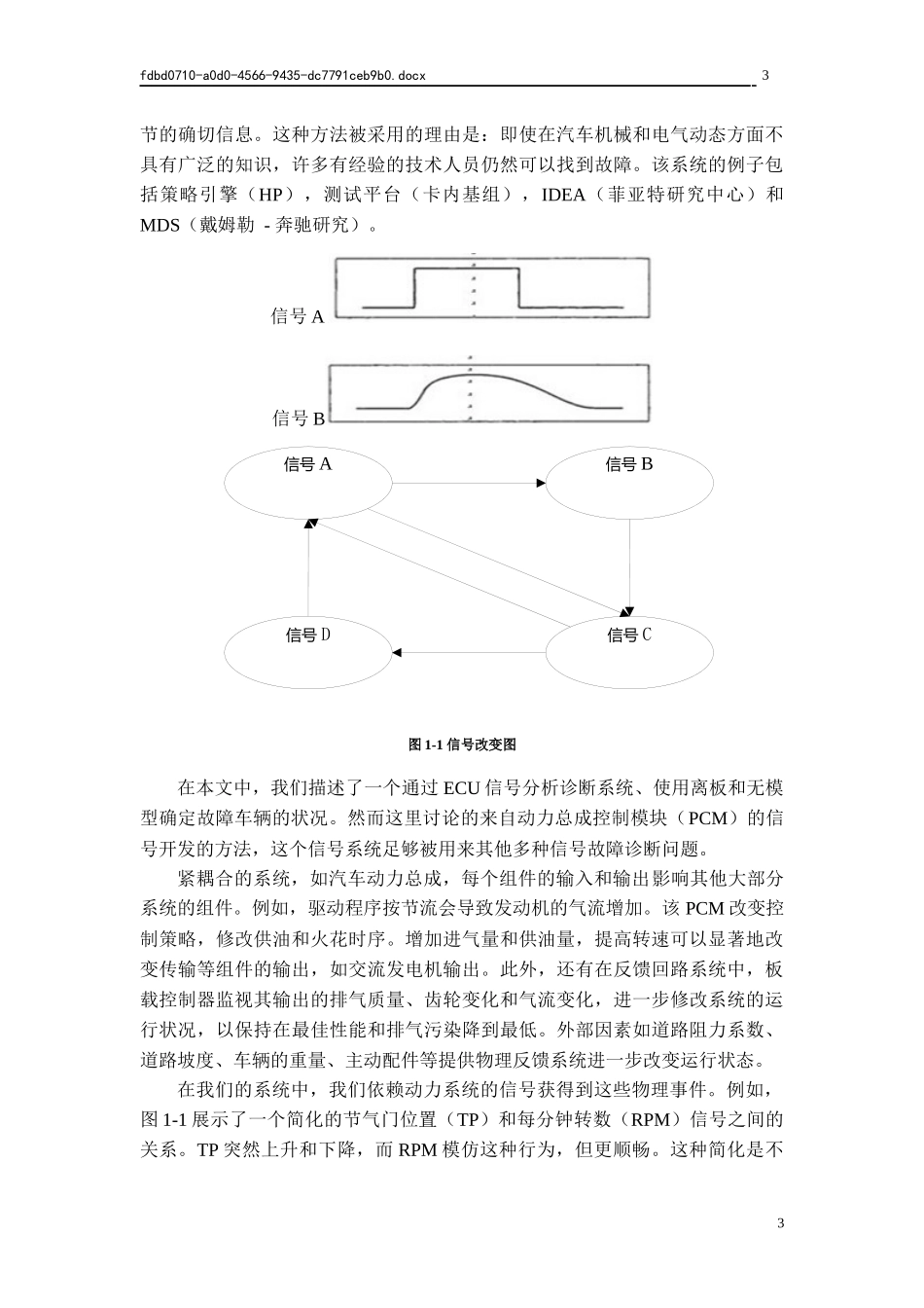 基于波形分析的汽车电控系统故障诊断技术(文献翻译)_第3页