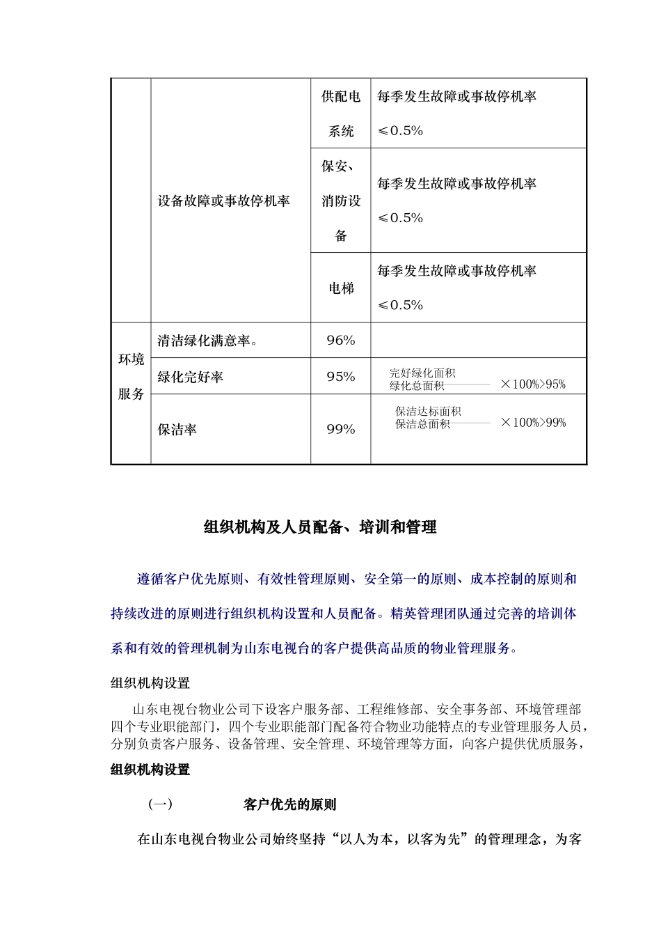 山东电视台物业管理顾问管理方案_第3页