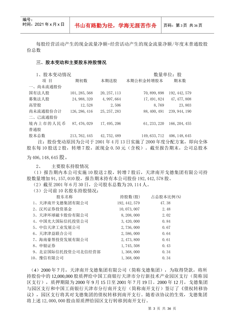 天津某公司中期报告摘要_第3页