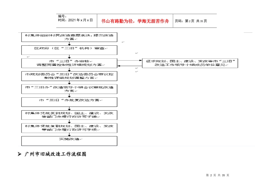 城中村改造项目具体操作步骤资料_第2页