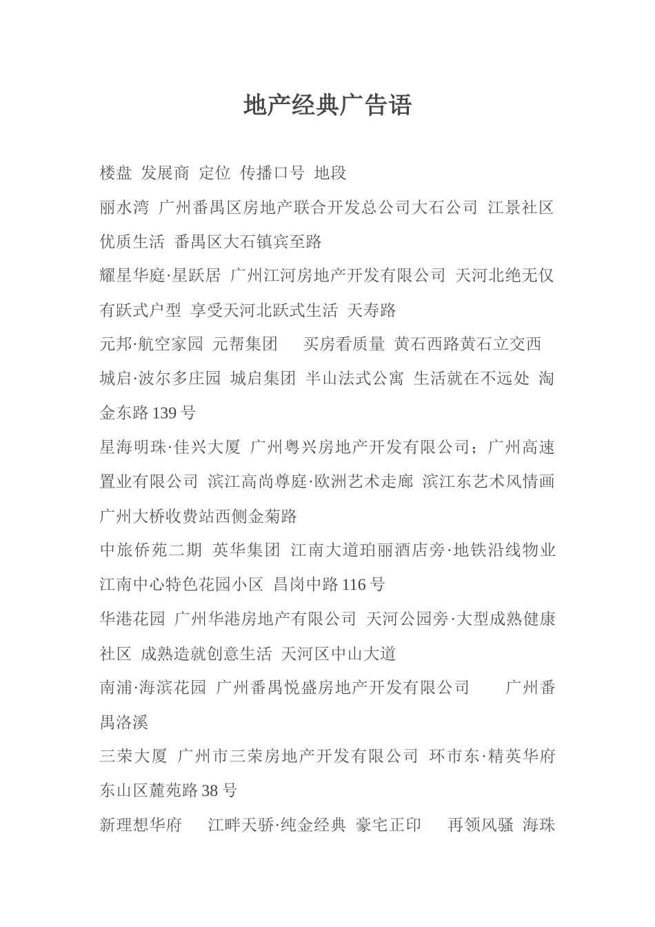 地产精选广告语_第1页