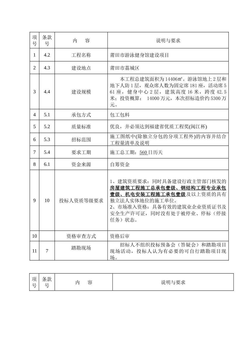 房屋建筑和市政基础设施工程施工-·Y¨toíêD_第3页