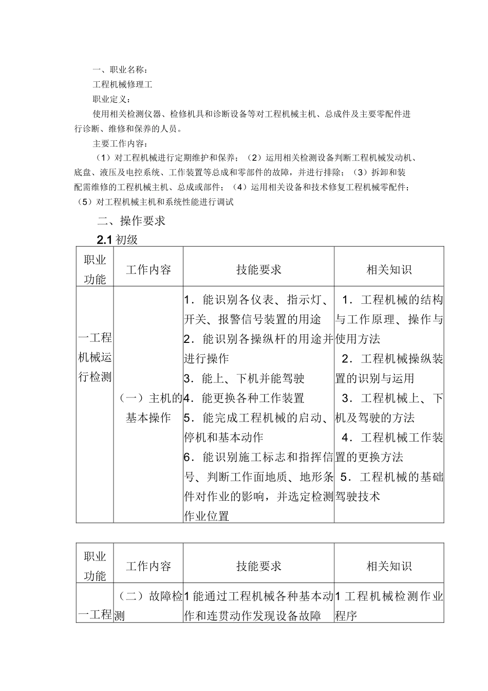 工程机械修理工国家职业标准_第1页