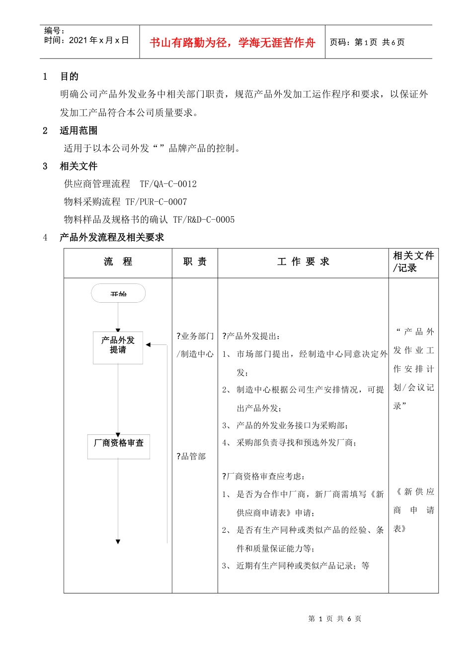 外发产品控制流程(doc6)(1)_第1页