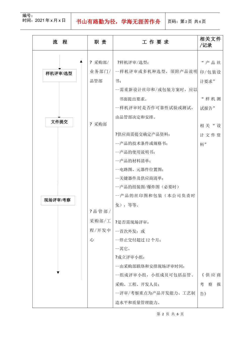 外发产品控制流程(doc6)(1)_第2页