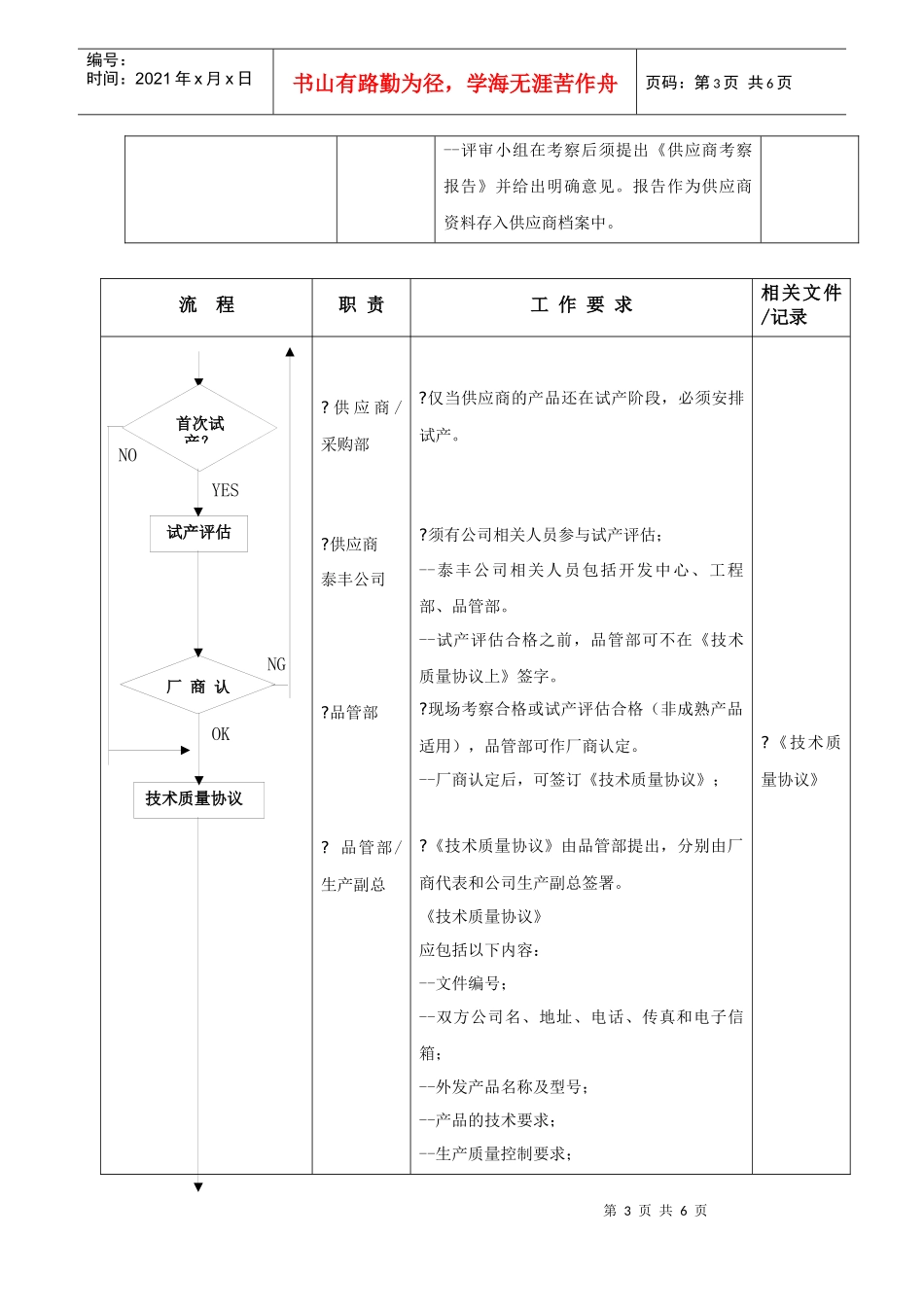 外发产品控制流程(doc6)(1)_第3页