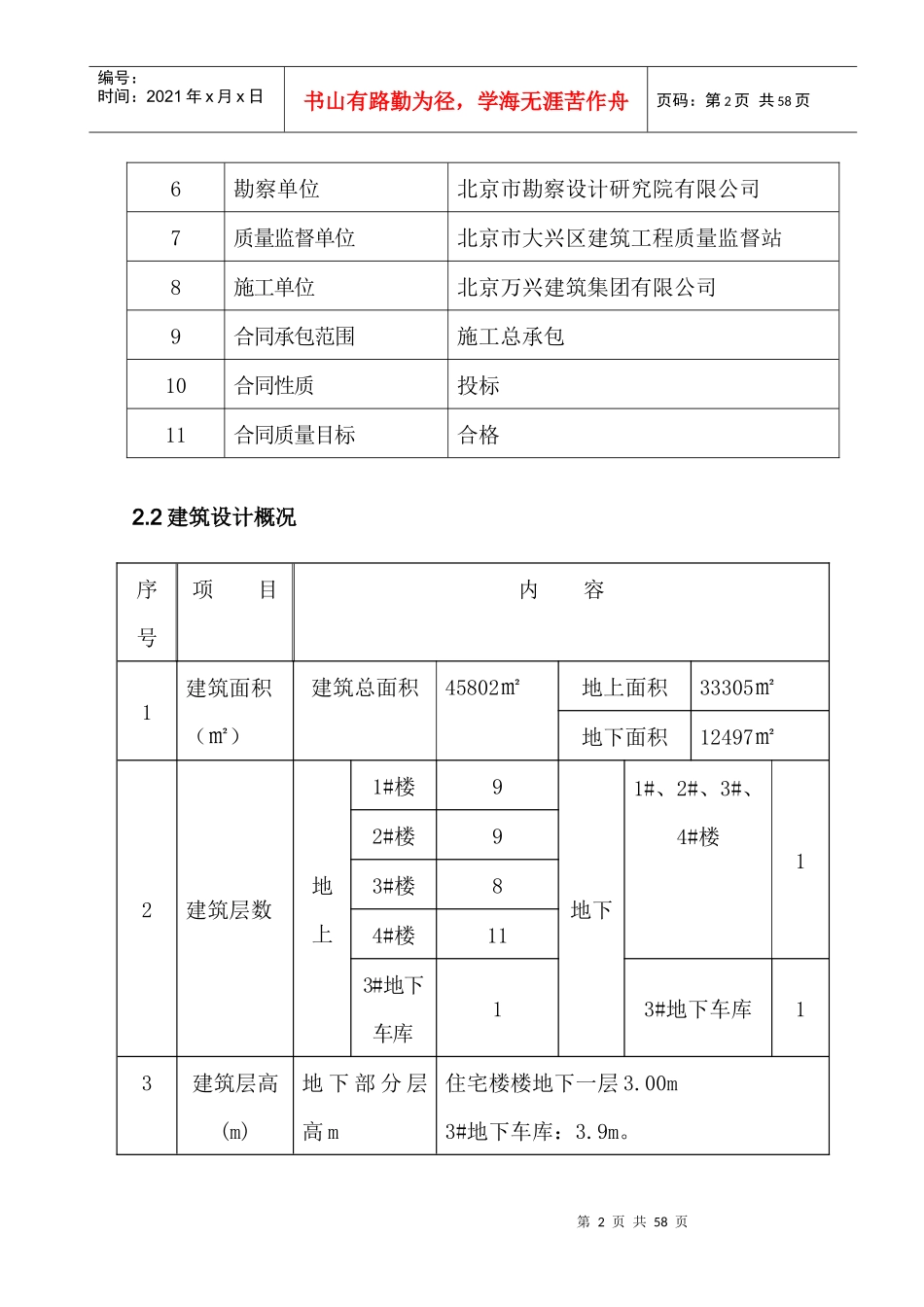 大兴区榆垡镇定向安置房项目模板施工方案888_第2页