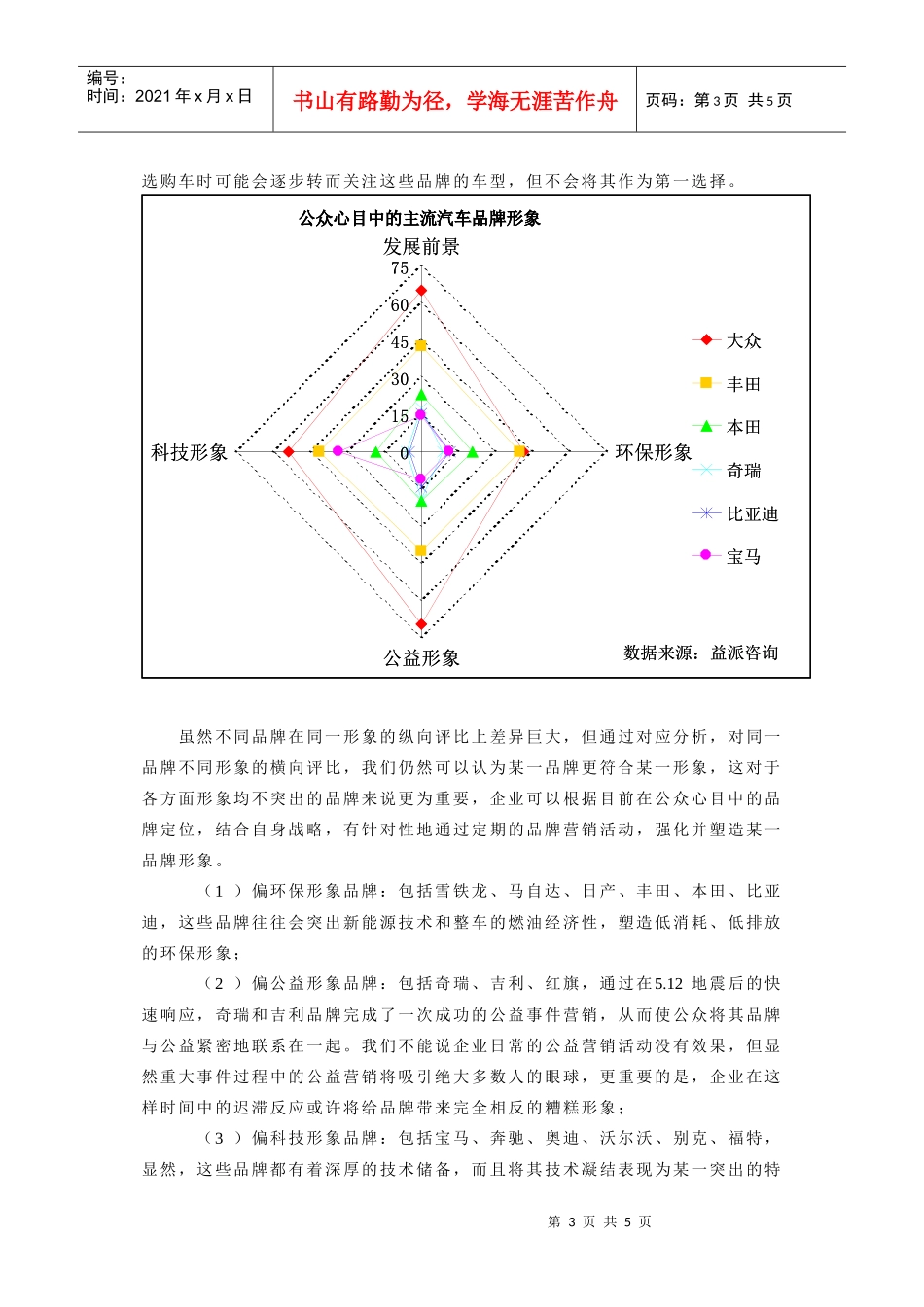 大众汽车品牌形象在公众心目中居首位_第3页