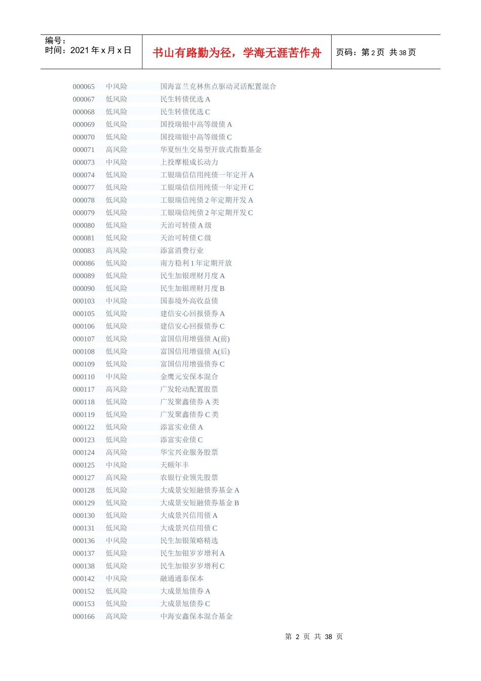 基金风险等级分类_第2页