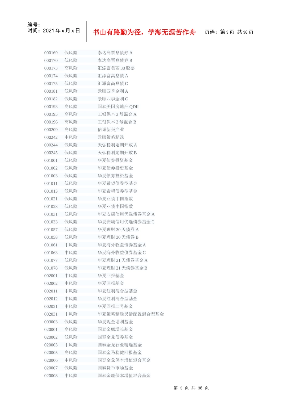 基金风险等级分类_第3页