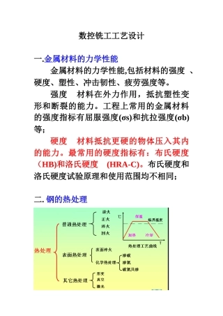 数控铣工工艺设计(基础知识演示版)