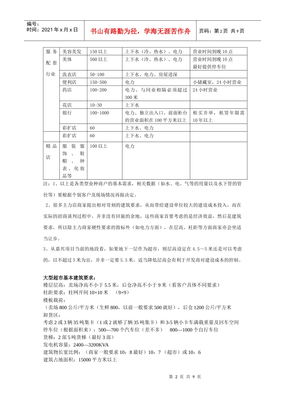 大型商业项目的基本建筑要求_第2页