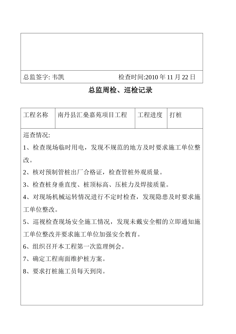 总监理工程师周检、巡检记录2_第2页