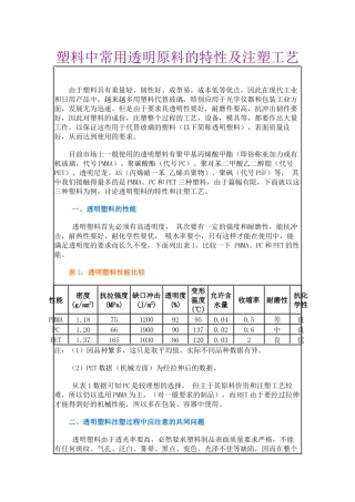 塑料中常用透明原料的特性及注塑工艺